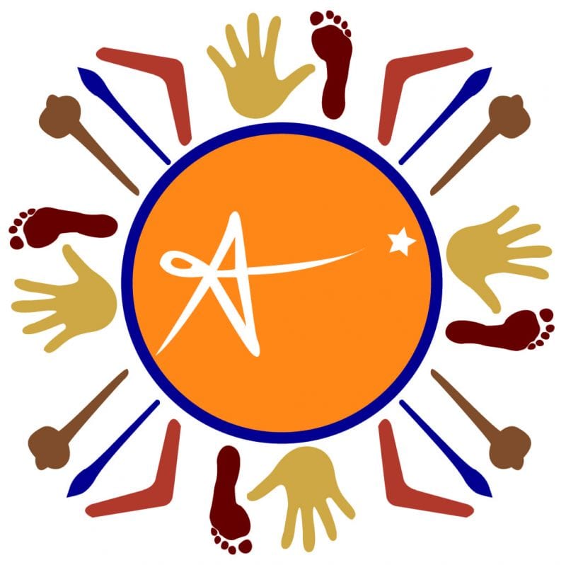 Indigenous logo created